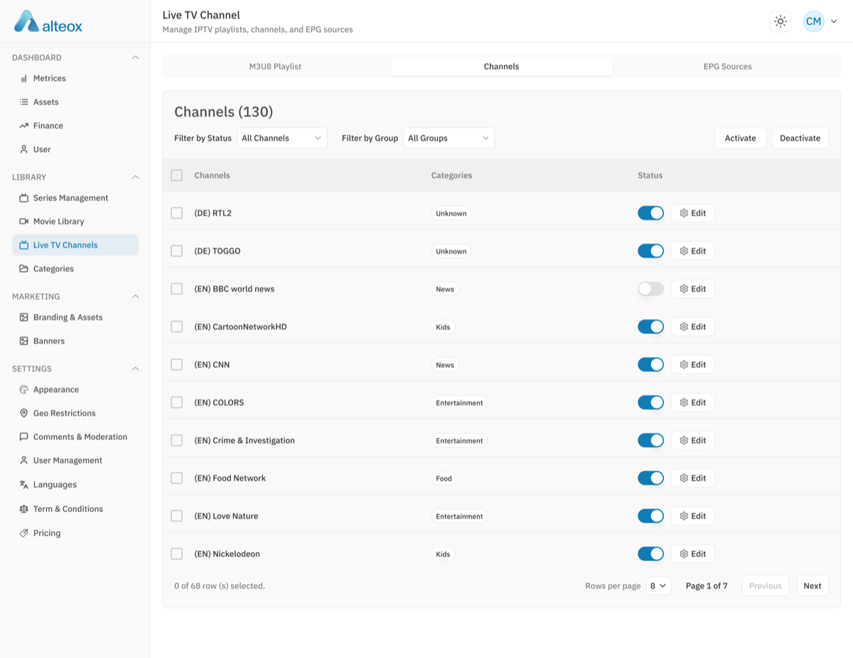 The operator console: list of live TV channels with categories and status